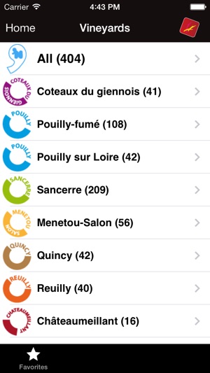 Click 'n Visit - Wines of Centre-Loire(圖2)-速報App