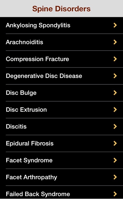 All Spine Disorders