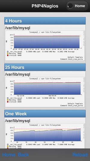 MyCloud VarGroup Empoli(圖4)-速報App