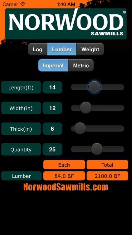 Norwood Sawmills Calculator
