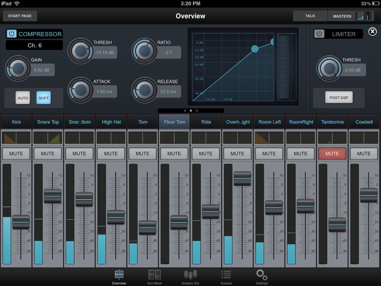 PreSonus SL Remote-AI
