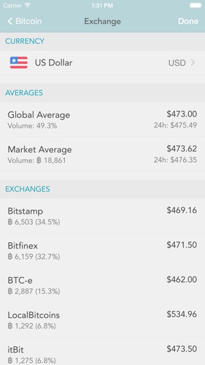 bitcoin mining pc test