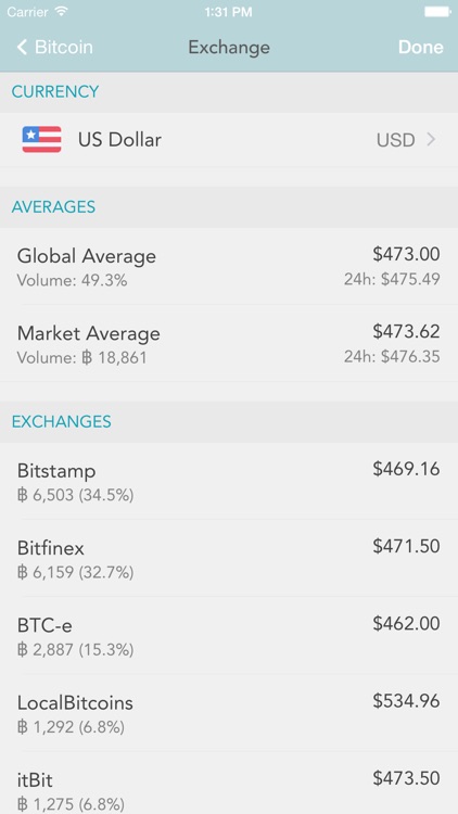 bitWallet™ — Bitcoin Wallet screenshot-4