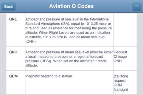 Airport Codes Database screenshot 4