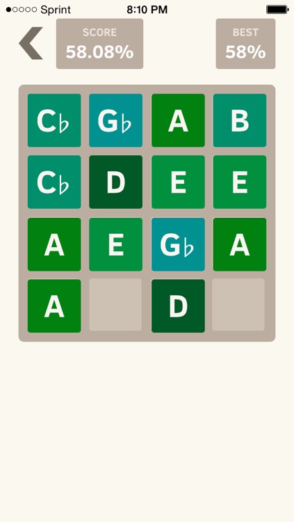 Circle of Fifths - Infinite!