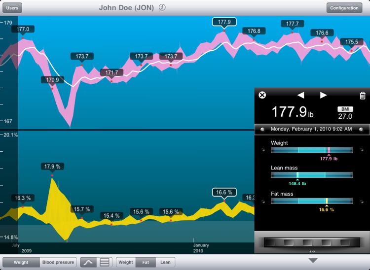 Wiscale - iPad version for weight and blood pressure only