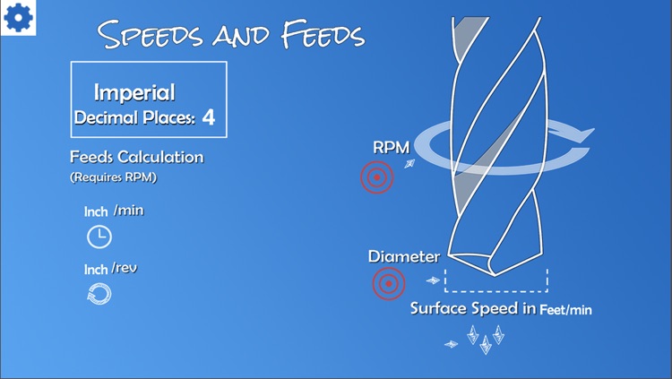 MC - Speeds & Feeds Calculator
