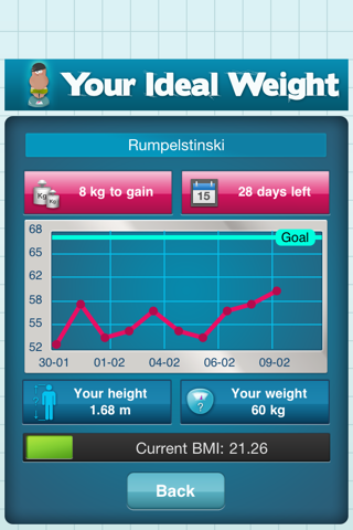 Your Ideal Weight: calculator for your losing diet screenshot 2