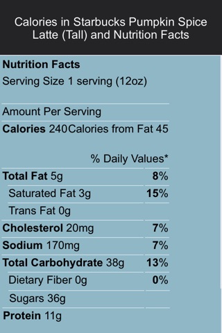 Food Labels screenshot 3