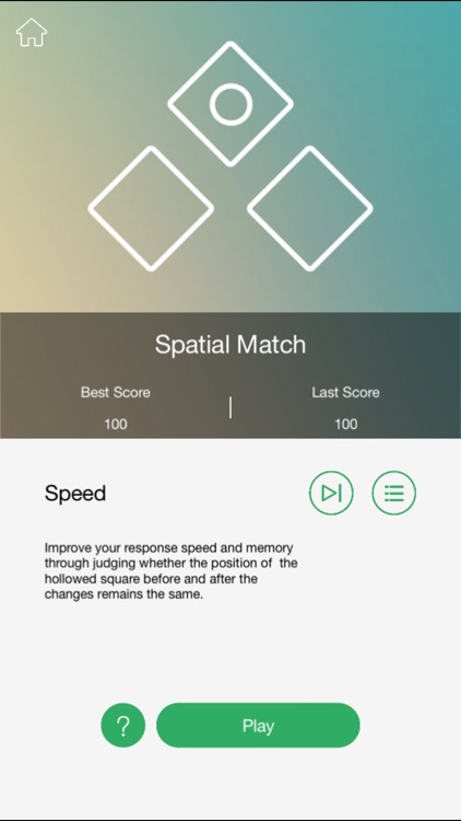 NiceIQ- Scientific Brain Training