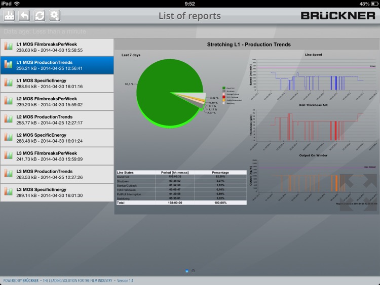 Brückner Mobile Solution screenshot-4