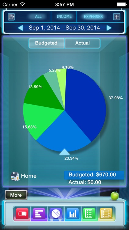 Budgets Lite (with Sync)