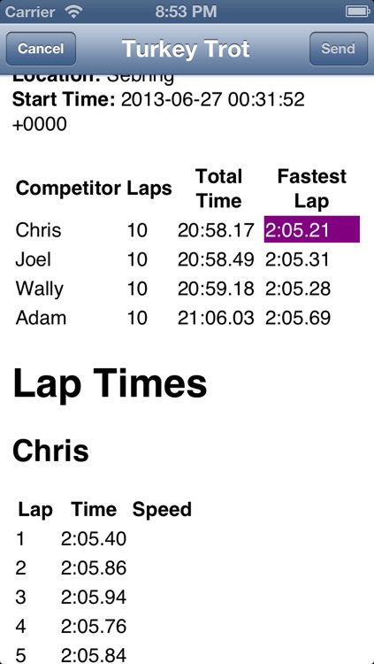 RaceTimer+