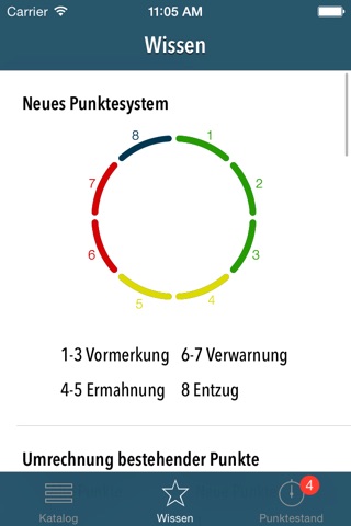 Bußgeldkatalog 2014 - Bussgeld Katalog mit neuem Punktesystem für Blitzer und andere Verstöße screenshot 4