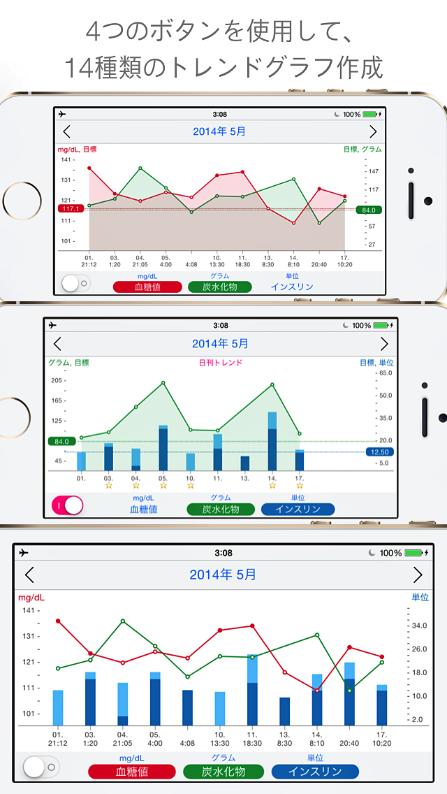 血糖手帳 - Diabetes Passport freeのおすすめ画像2