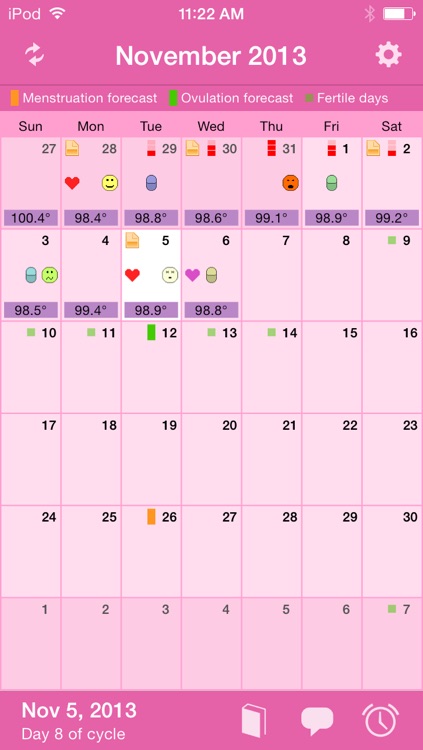 Menstrual Calendar