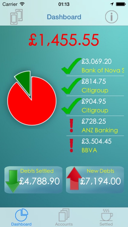 iCreditPit - Debt Free with Debt Management and Consolidation