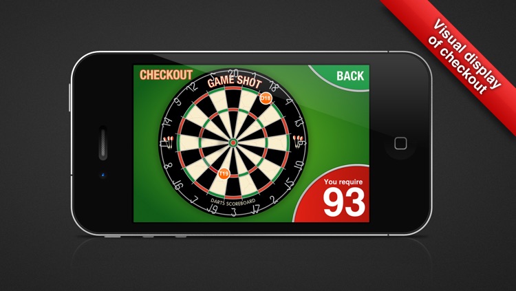 Game Shot Darts Scoreboard