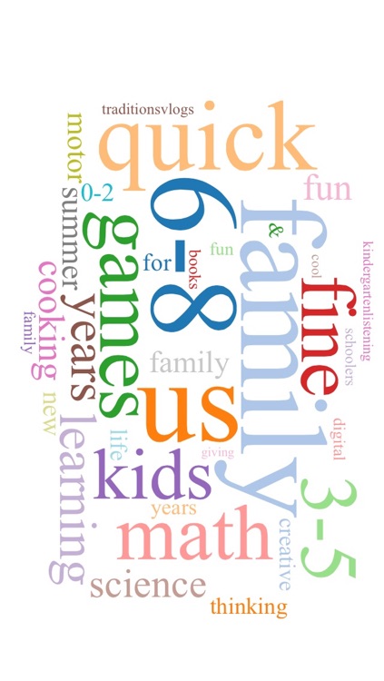 Word Cloud - Create Custom Text Collages