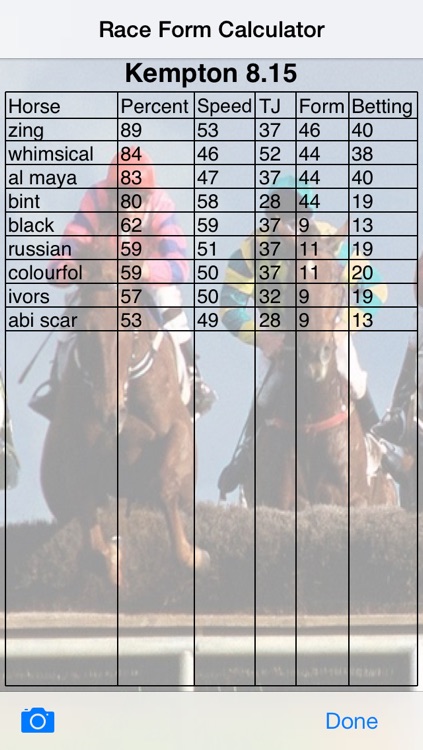 Race Form Calculator screenshot-4