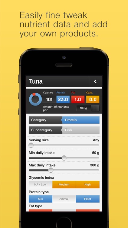 Dietograph: Pro Diet Planner