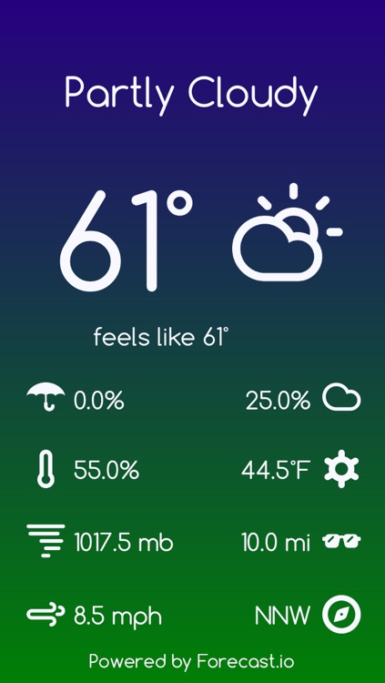 Wakr - Simple weather