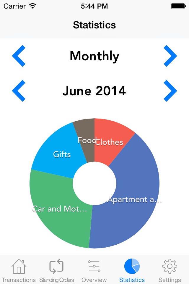 FamilyBudget with Sync screenshot 4