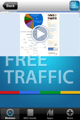 SEO Traffic Secrets PRO - Adwords PPC & Search Engine Optimization screenshot 3