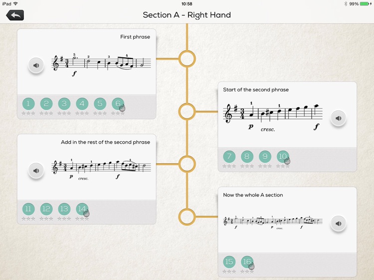 Haydn's Minuet in G from Yohondo