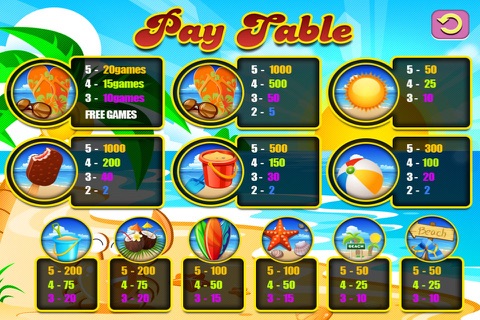 Slots Golden Beach Sand & Boardwalk Texas Adventure Casino Game Pro screenshot 4