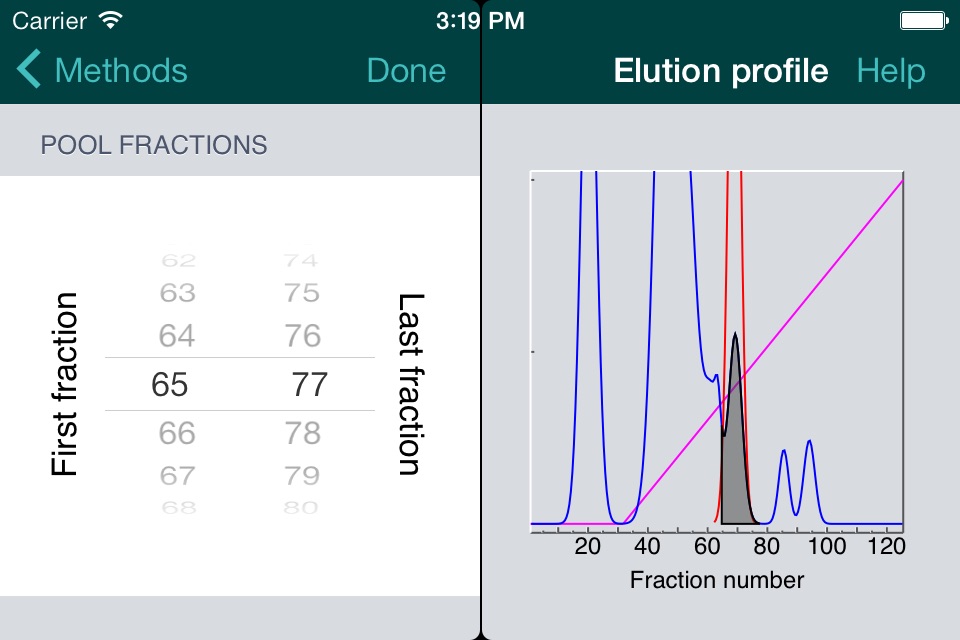 Protein Purification for iPhone screenshot 4