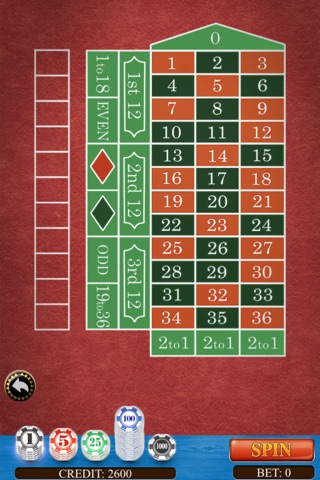 Jackpot Party Roulette screenshot 3