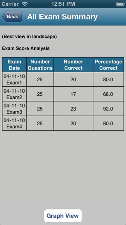 Physical Therapy Content Master screenshot-4