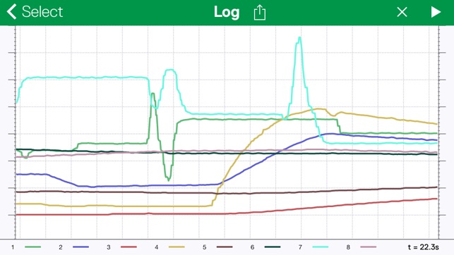 MOSS Log(圖2)-速報App