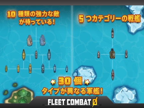 Fleet Combat Zero : Rise of the Empire HD screenshot 3
