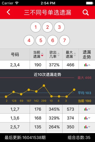 金7宝-四川体彩官方专业工具 screenshot 2