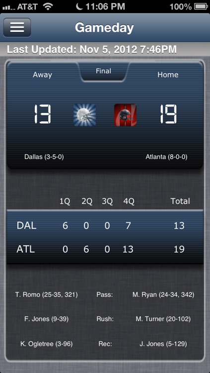 Dallas Football Live