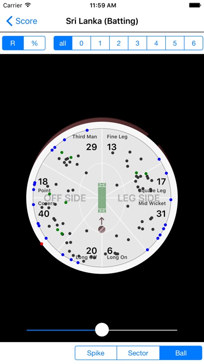 nxCricket