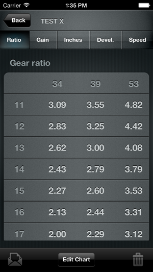 ‎Bike Gear Calculator - Bike Gears, Cycling Gear Calculator, Bicycle Gear Calculator Screenshot