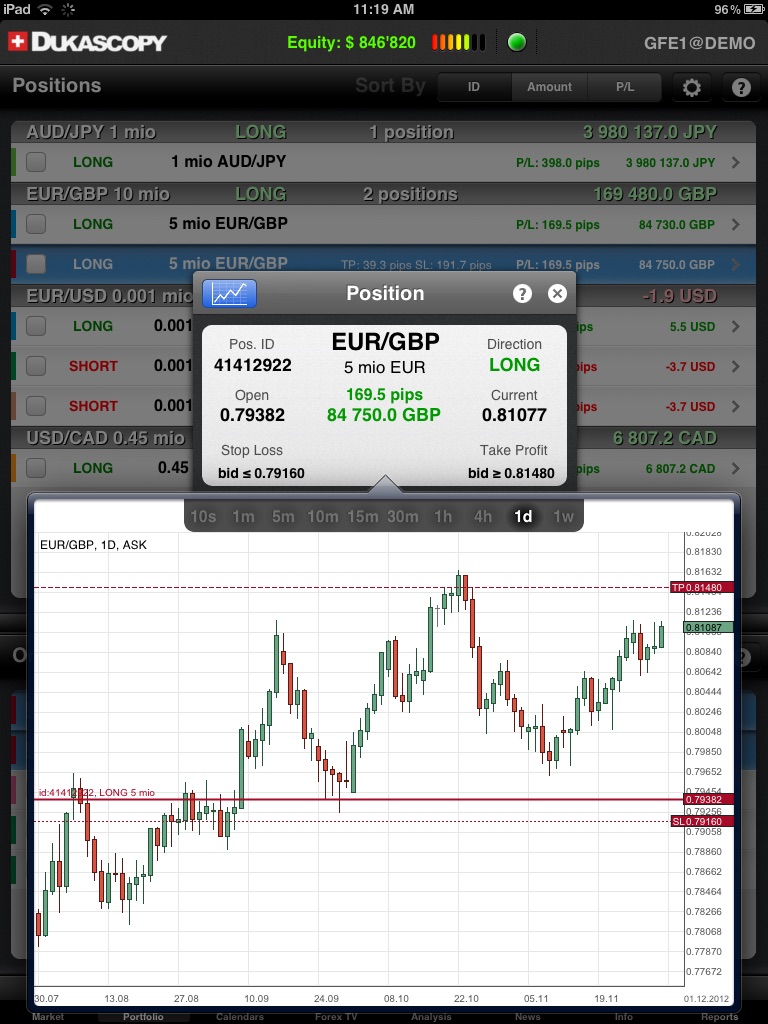 JForex HD screenshot 3