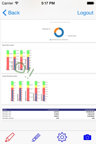 Brainbug Intelligence screenshot 3