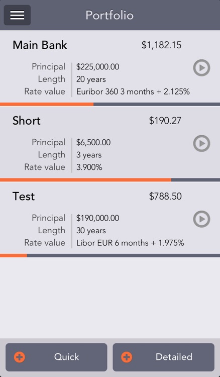 Mortgages and loans