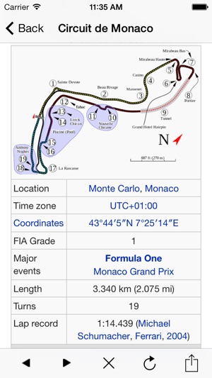 Circuits - Formula race tracks around the world(圖5)-速報App