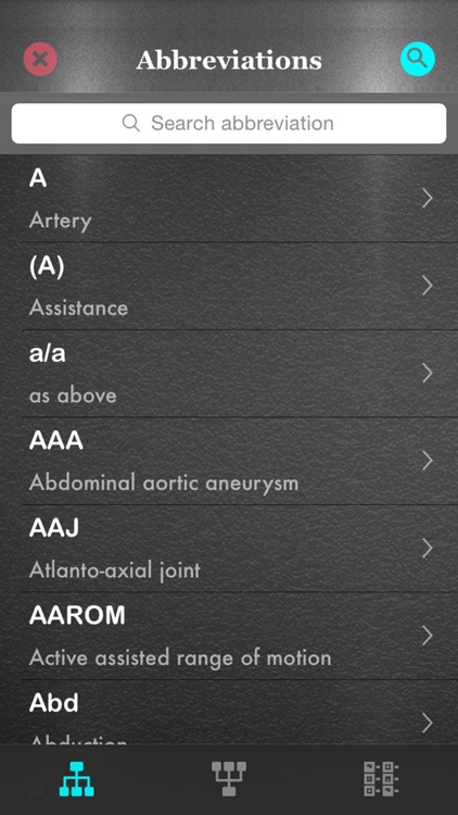 PhysioAbbreviations