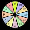 Harmonics Wheel