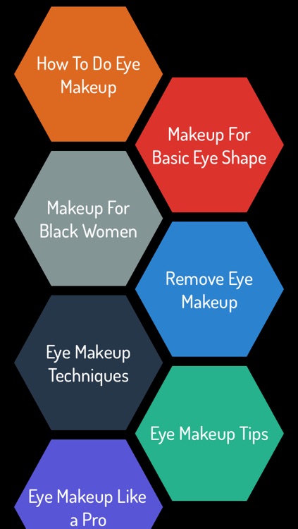 Eye Makeup Guide