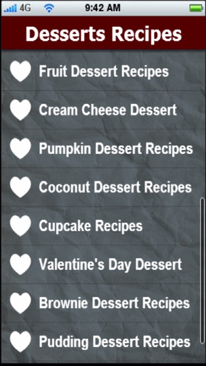 Dessert Recipes: Quick and Easy Desserts Recipes