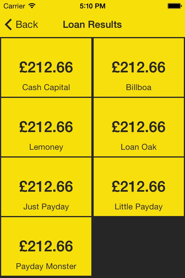 Payday Loan Shop UK screenshot 2