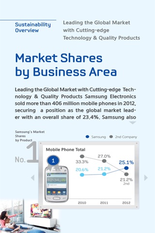 Samsung Electronics Sustainability Report 2013 screenshot 2