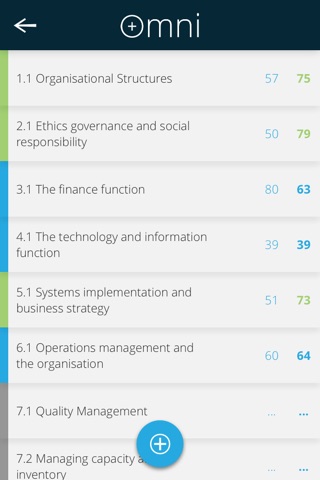 BPP Question Practice screenshot 3